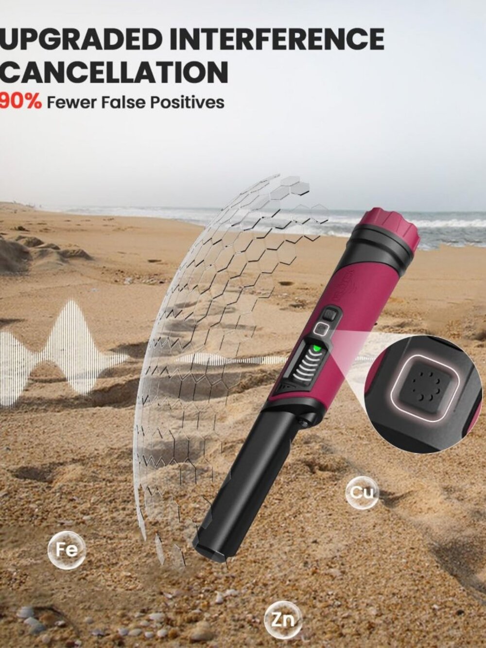 Waterproof Metal Detector Pinpointer with LCD & LED Light - 360° - Picture 8 of 10